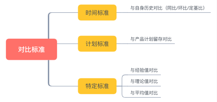 产品经理，产品经理网站